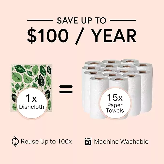 HOMERHYME Swedish Dishcloths Review (10-Pack) – The Eco-Friendly Cleaning Revolution Every Home Needs 2 Swedish Dishcloths Review- dishcloths compare to Paper Towels