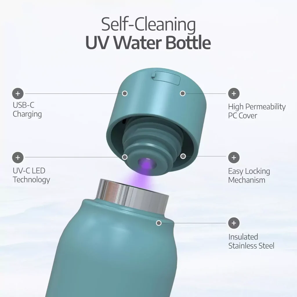 Best Self Cleaning UV Water Bottles on Amazon 2025 11 UVBRITE UV Self-Cleaning and Water Purifying Bottle – Practical Design & Broad Utility